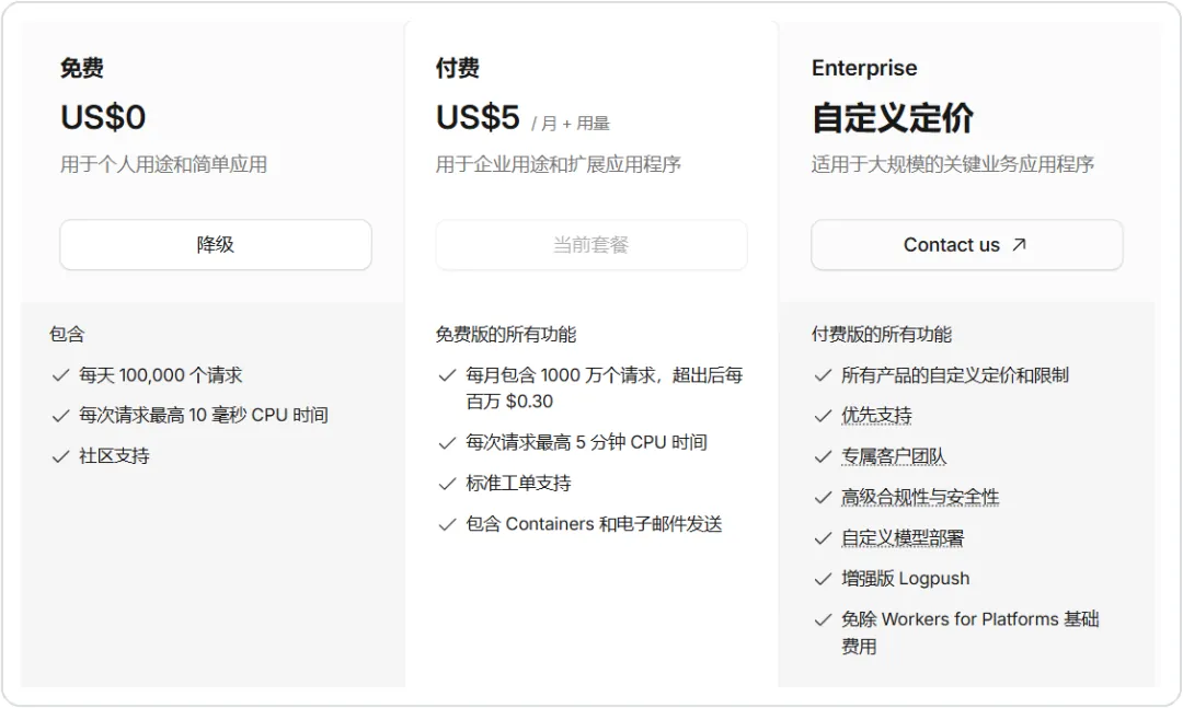 5 美金，搭一个自定义优化工具 配图 3