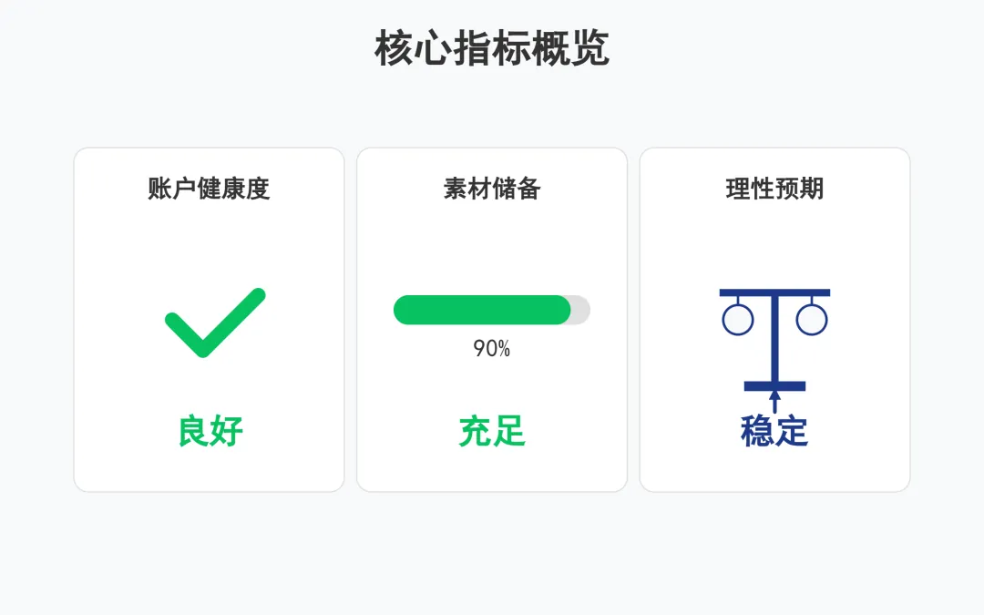 黑五！你还期待吗？ 配图 5