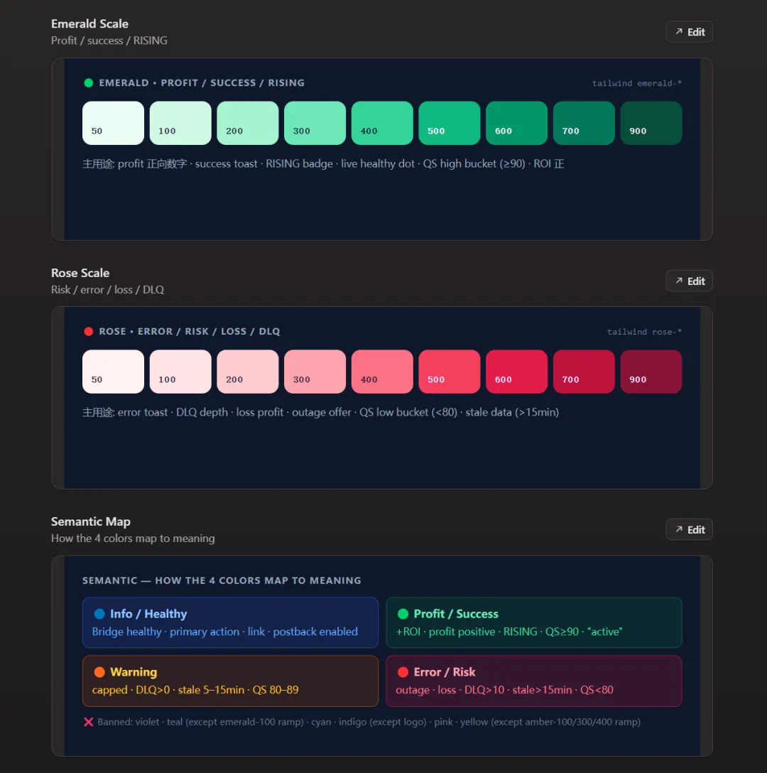 第一版追踪系统——Adv Tracking 配图 3