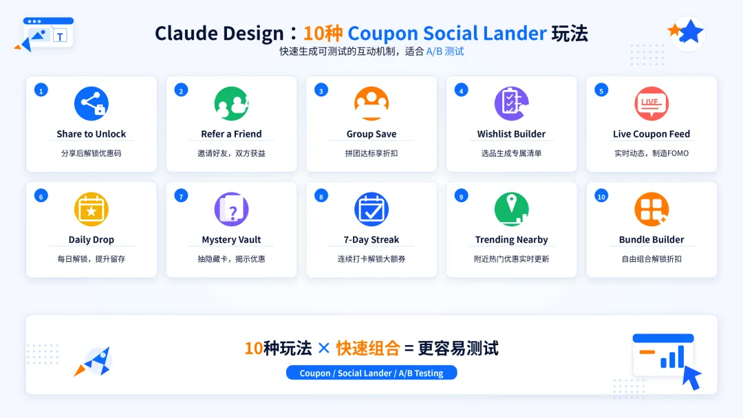 Claude Design：5分钟做出1600+个 Lander组合 配图 2