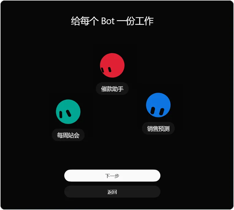 花 30 美金，搭了个六人投放团队 配图 4