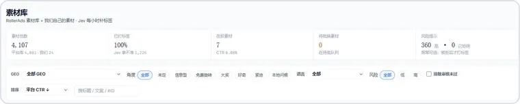 素材库