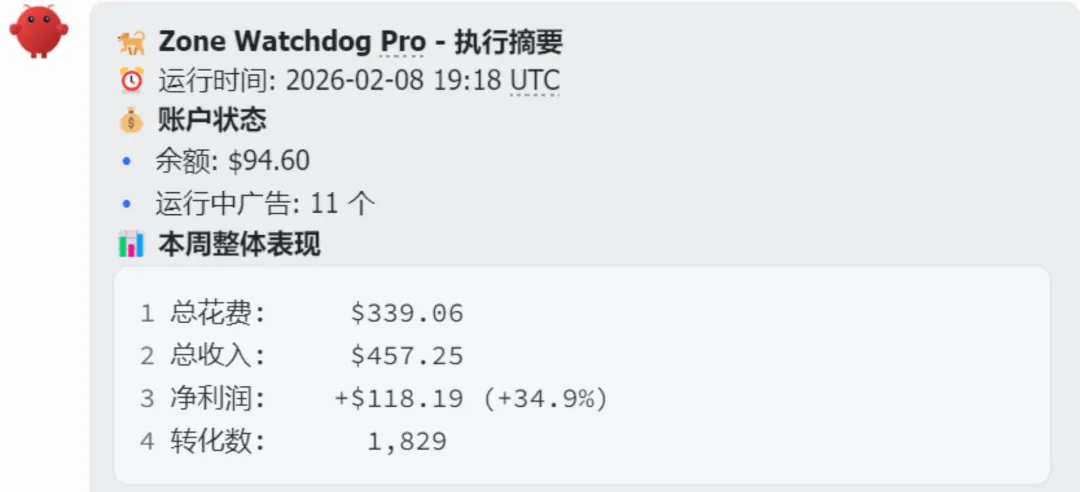 OpenClaw100美金跑广告后续：它真的赚钱了，竟超出预期 配图 1