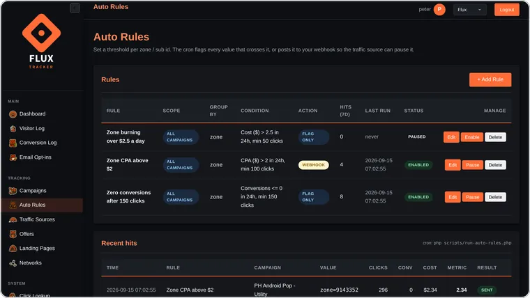 GitHub 上一个不起眼的项目，每月替我省钱：第 10 张图