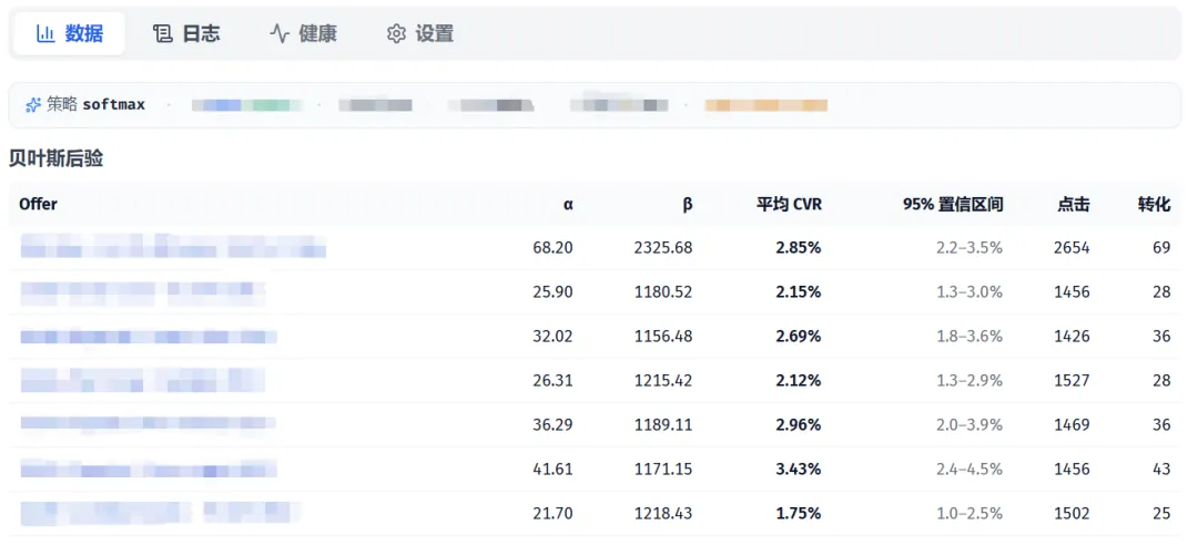 我用 Vibe Coding 的方式：搭了套 offer 权重自动化系统，再也不用半夜切offer 配图 2
