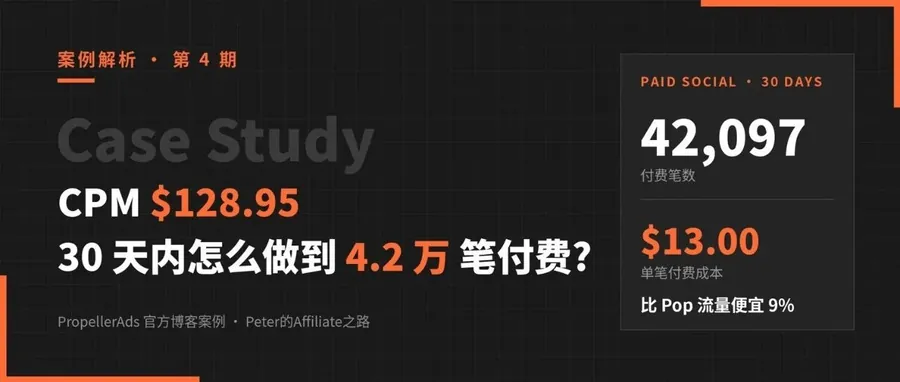 文章封面：Case Study: CPM $128.95, 30 天内怎么做到4.2万笔付费?